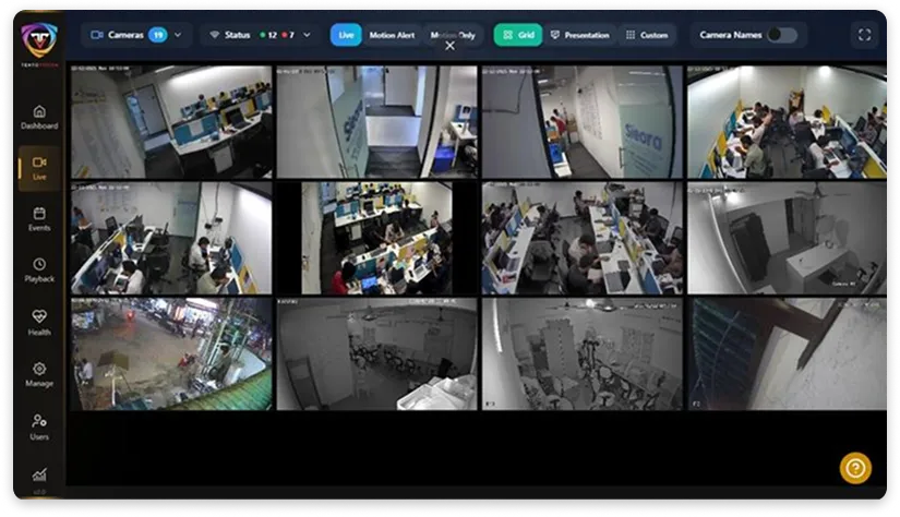 Multi-camera live grid view across Nippon Paint India pan-India plants
